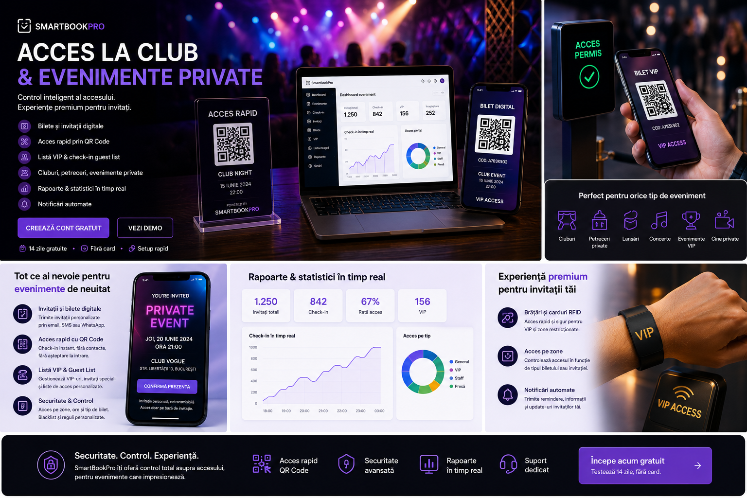 Acces QR la club cu SmartBookPro