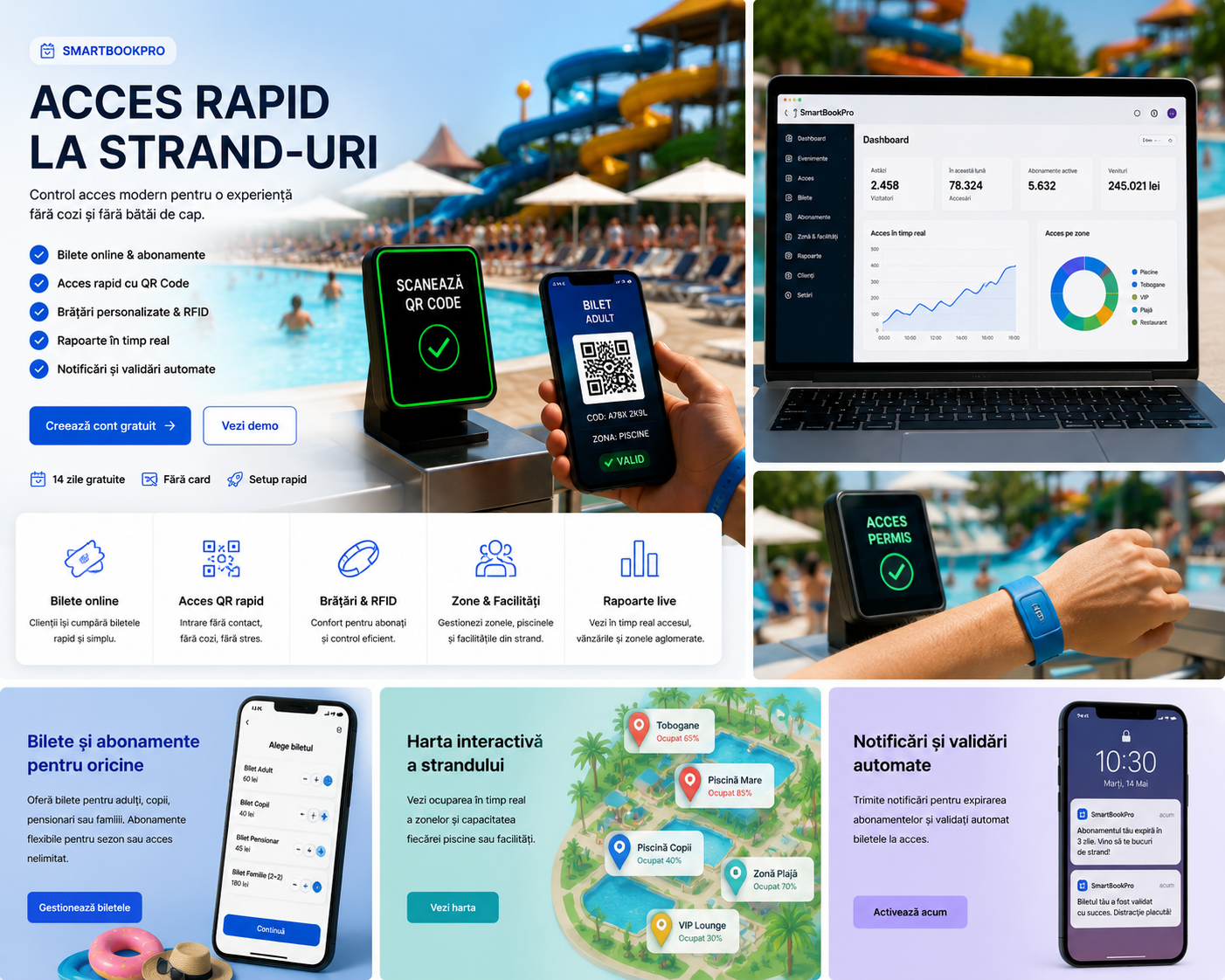 Acces la ștrand cu QR